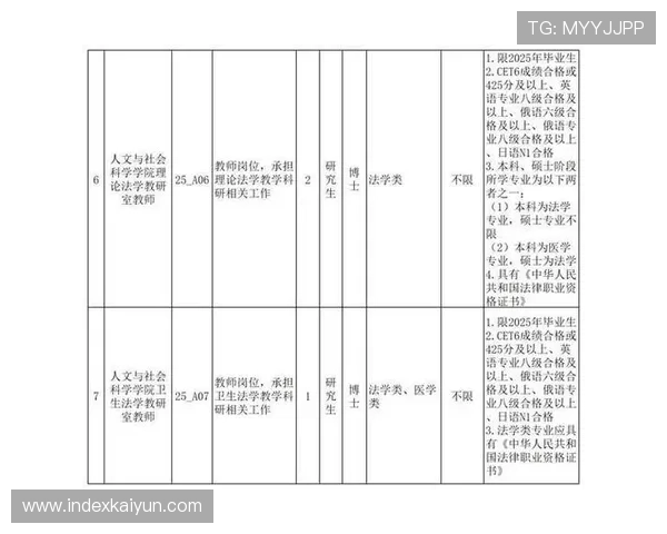 开运体育注册商标的详细流程与注意事项全面解析助你顺利打造属于自己的体育品牌