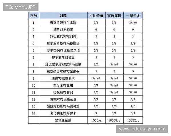 全面解析体育投注投注流程与常见问题，助你快速上手实现稳健盈利